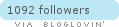 Follow Michelles Style File