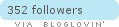 bloglovin