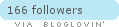 Follow Law Fashionista