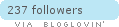 bloglovin