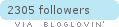 Follow Ninas kleiner Food-Blog
