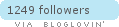 bloglovin