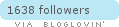 bloglovin