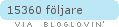 bloglovin
