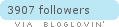 bloglovin