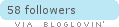 bloglovin