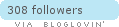bloglovin