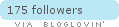Follow on Bloglovin