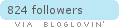 Follow Happy Brunette