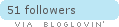 Follow on Bloglovin