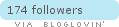 Follow on Bloglovin