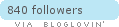 Follow on Bloglovin
