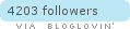 bloglovin