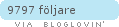bloglovin