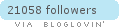 bloglovin