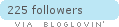 Follow on Bloglovin