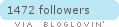 bloglovin