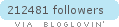 Follow on Bloglovin