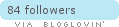bloglovin