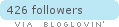 Follow gemsies