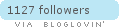 Follow fashioncandyfloss
