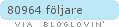 bloglovin