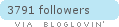 Follow on Bloglovin