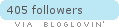 Follow on Bloglovin
