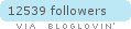 bloglovin