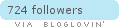 Follow on Bloglovin