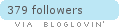 bloglovin