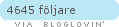 bloglovin