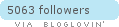 Follow on Bloglovin