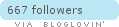 bloglovin