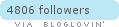 Follow Fragmented Splendour