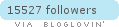 Follow on Bloglovin