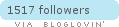 bloglovin