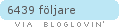 bloglovin