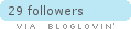 Follow on Bloglovin