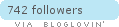 bloglovin