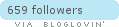 Follow Butterfly-o-Meter Books