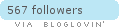 Follow TheBeautyGuide