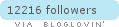 bloglovin
