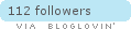 bloglovin