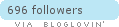 Follow on Bloglovin
