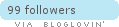 bloglovin