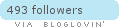 Follow on Bloglovin