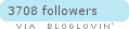 bloglovin