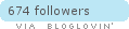 Follow on Bloglovin