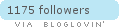 bloglovin